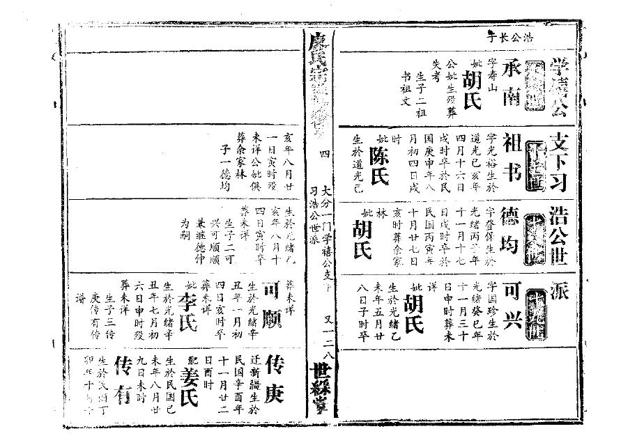 王姓家谱字辈大全