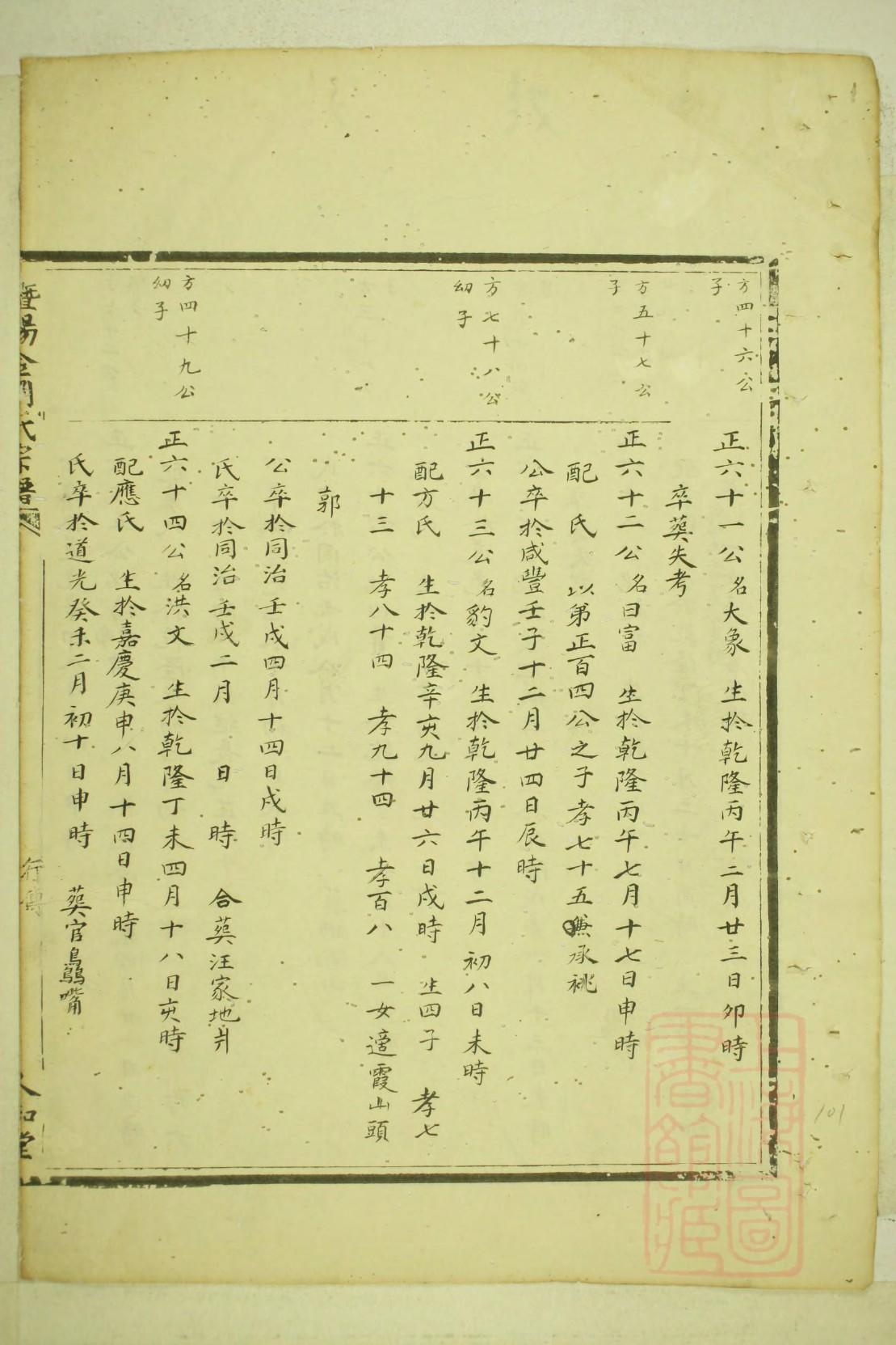 闽氏族谱在哪里看