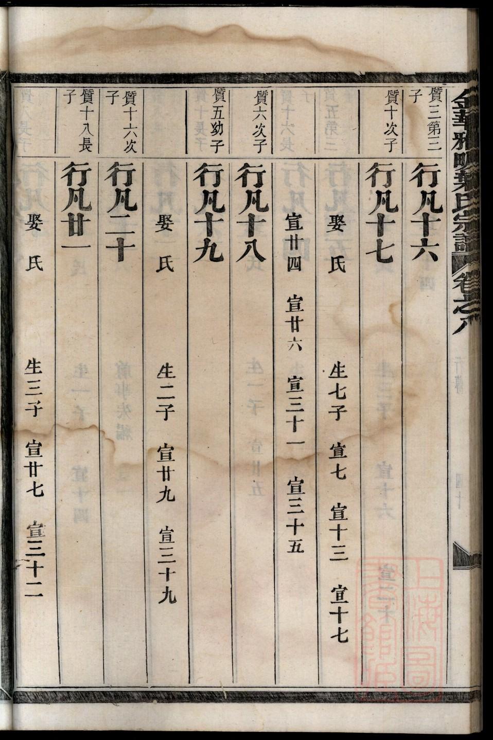 潮氏起源地祖籍哪里