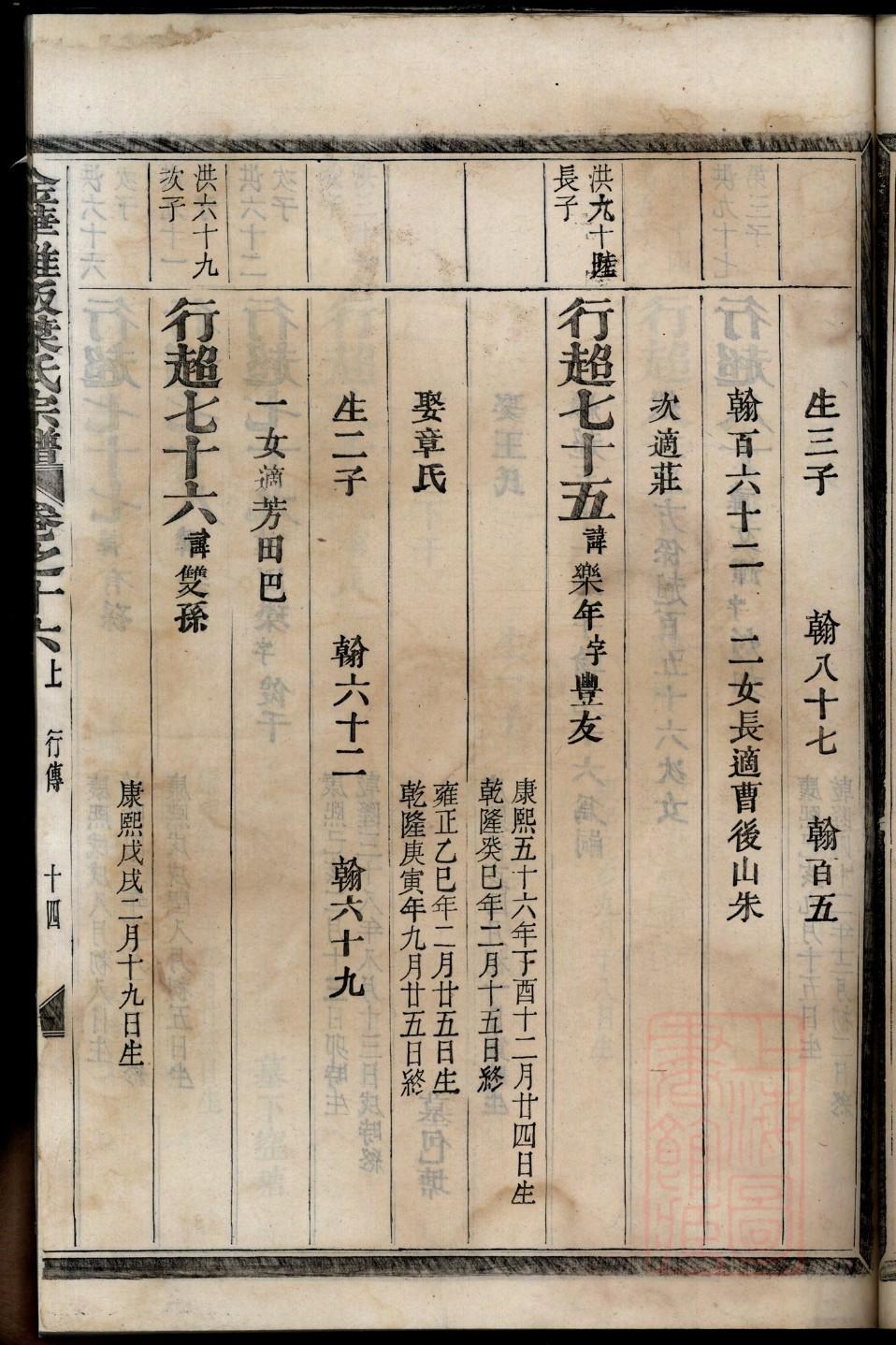 祠堂装修日课