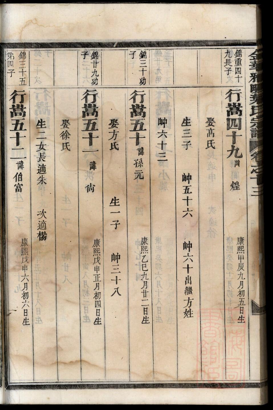芦氏宗祠介绍