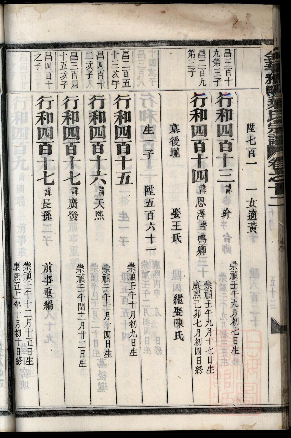 曲氏族谱序言范文
