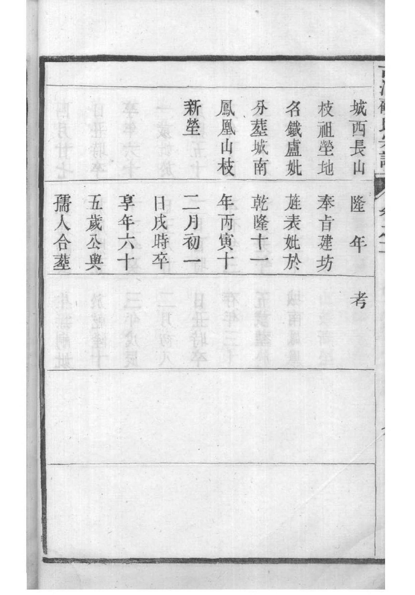 俞氏起源地祖籍哪里