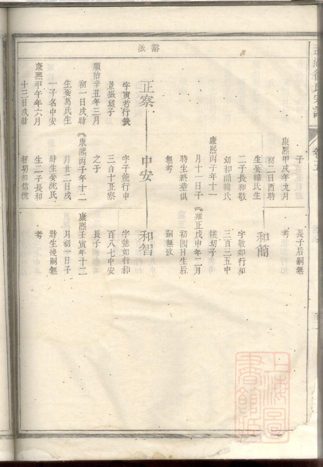 最准确郭氏家谱辈分