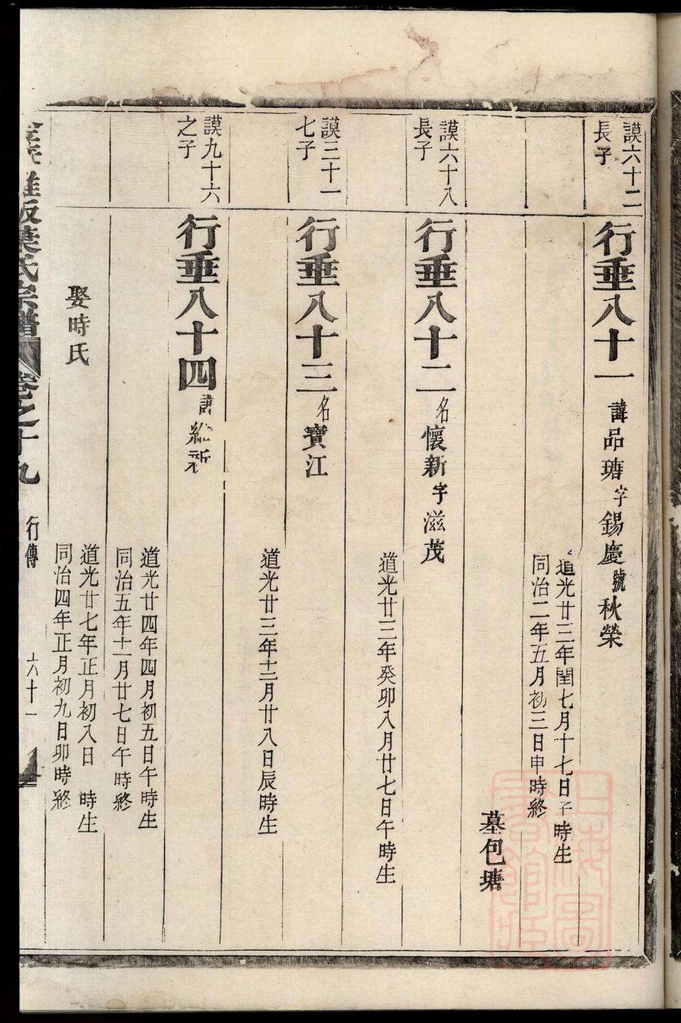 殳氏家谱所有字辈查询