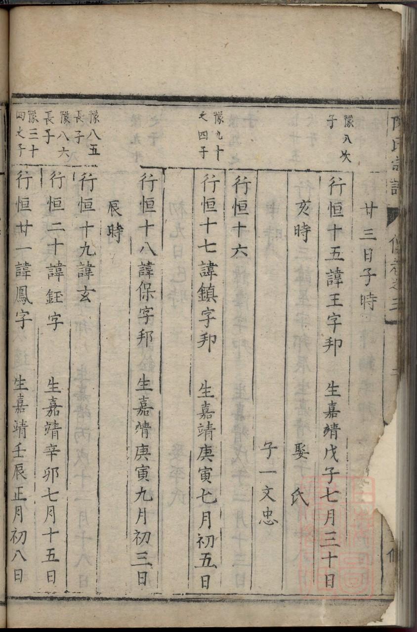 山西杨氏族谱字辈大全
