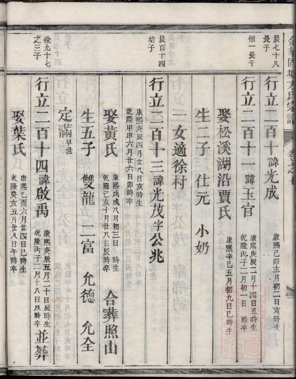 淡姓族谱字辈查询全部