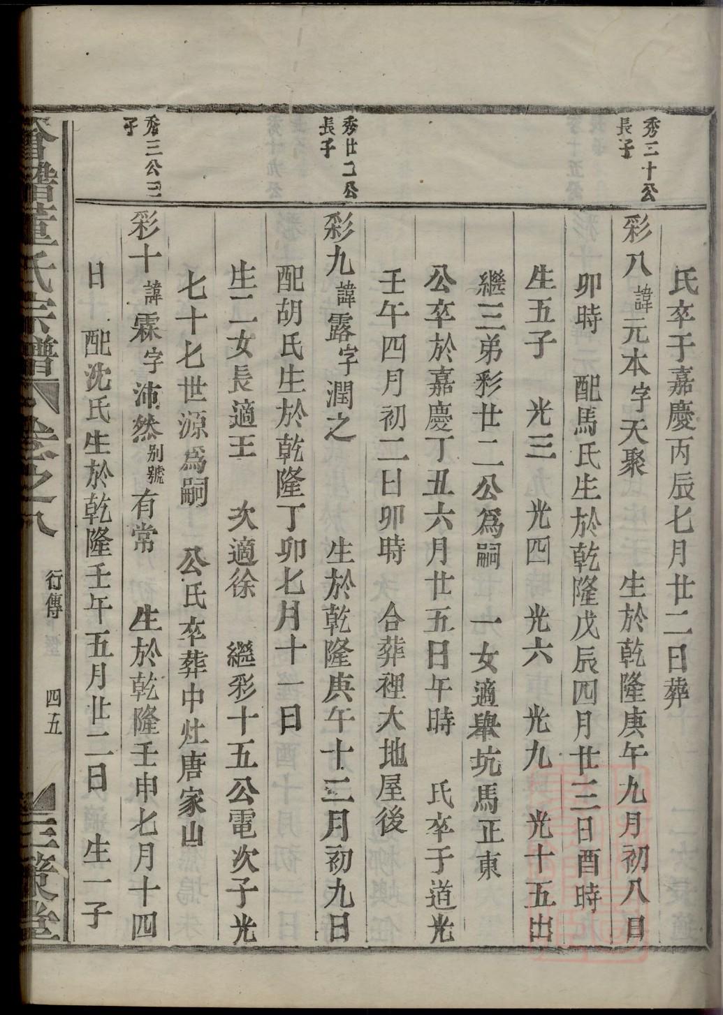 家谱调查报告