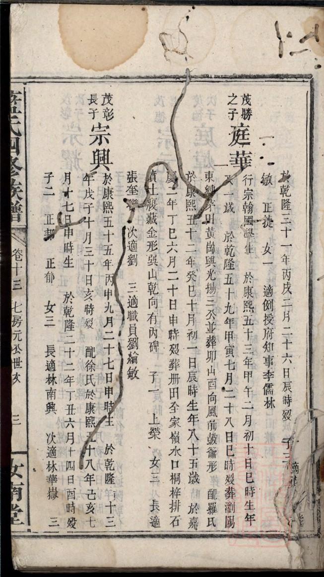 吉林王姓家谱