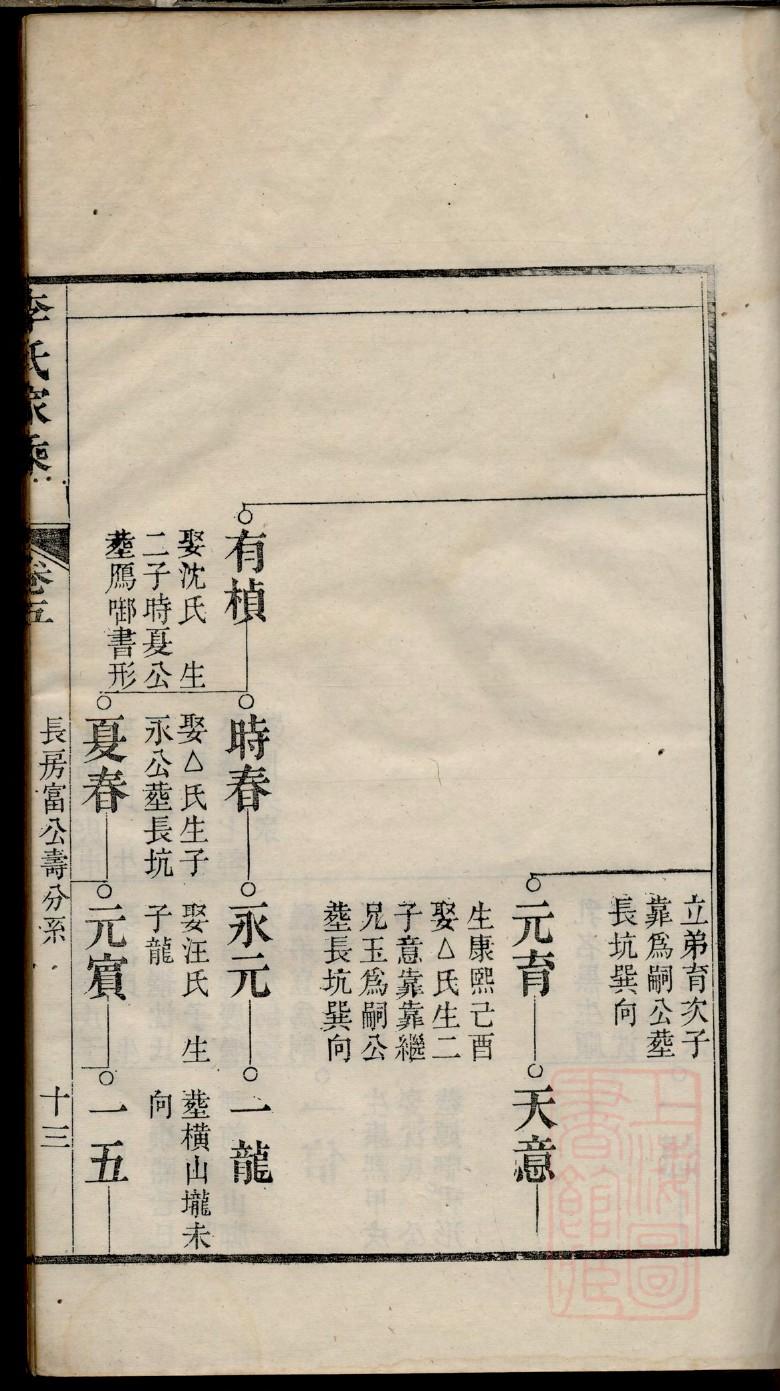 衡氏家谱族谱数据库