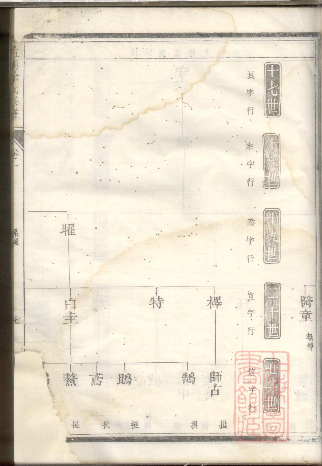 唐氏族谱在哪里