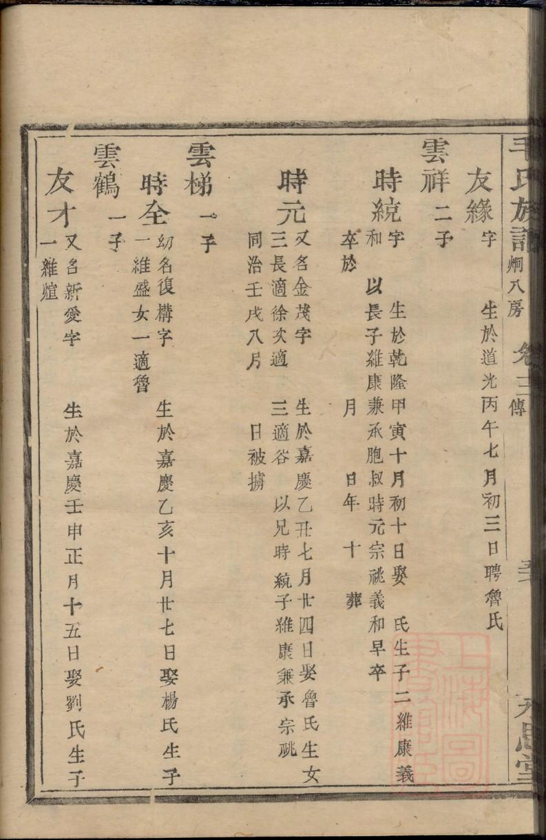 郭氏家谱24个辈分