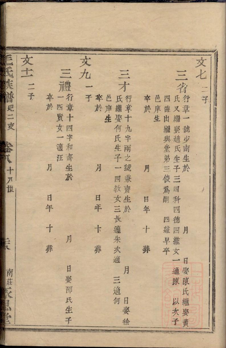 咸氏祖先起源哪里