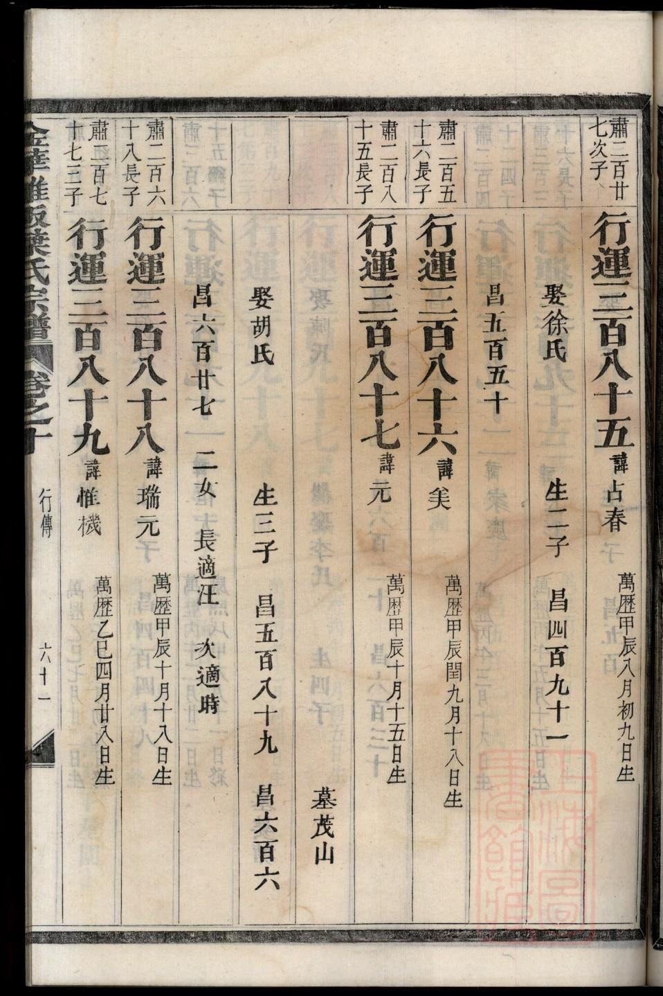 祠堂牌匾四字成语