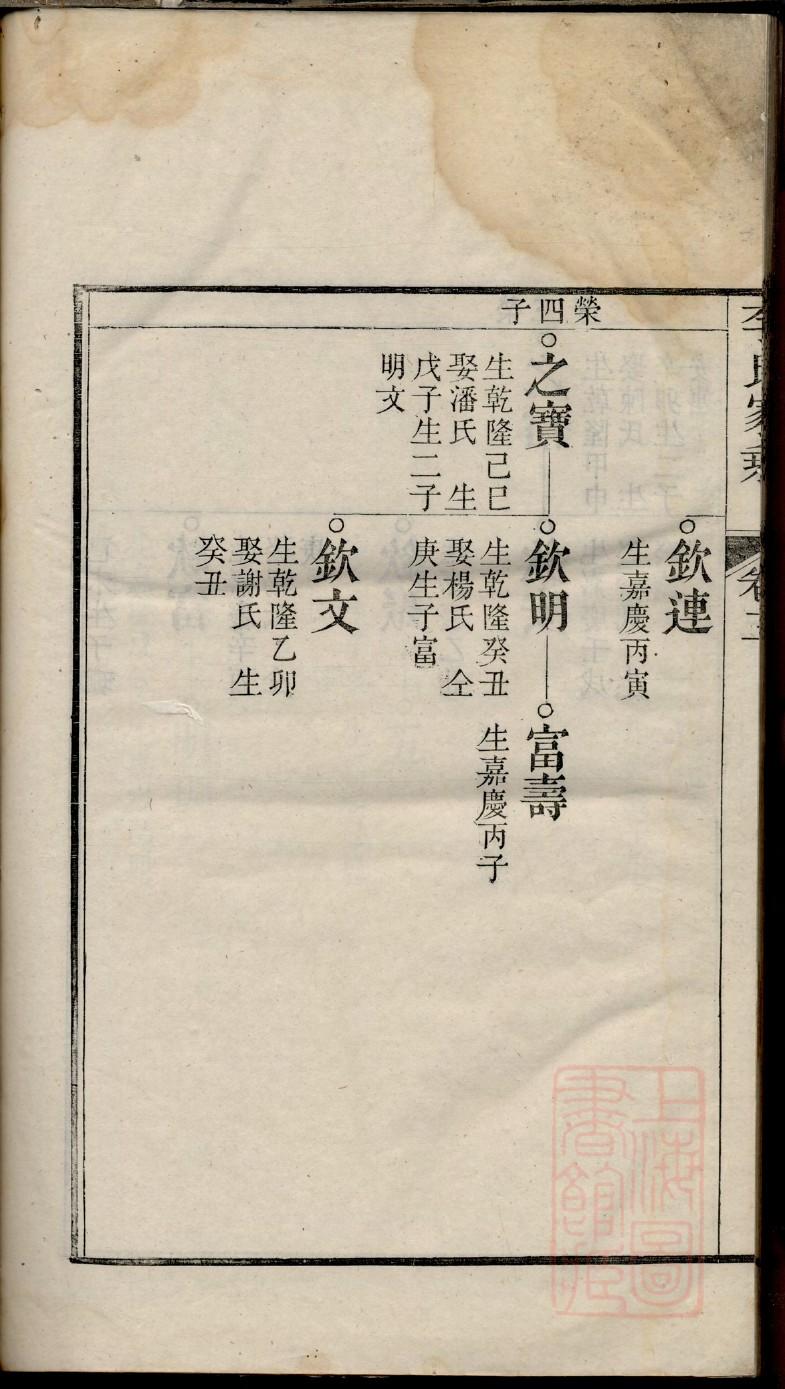 信姓家谱全部辈分大全
