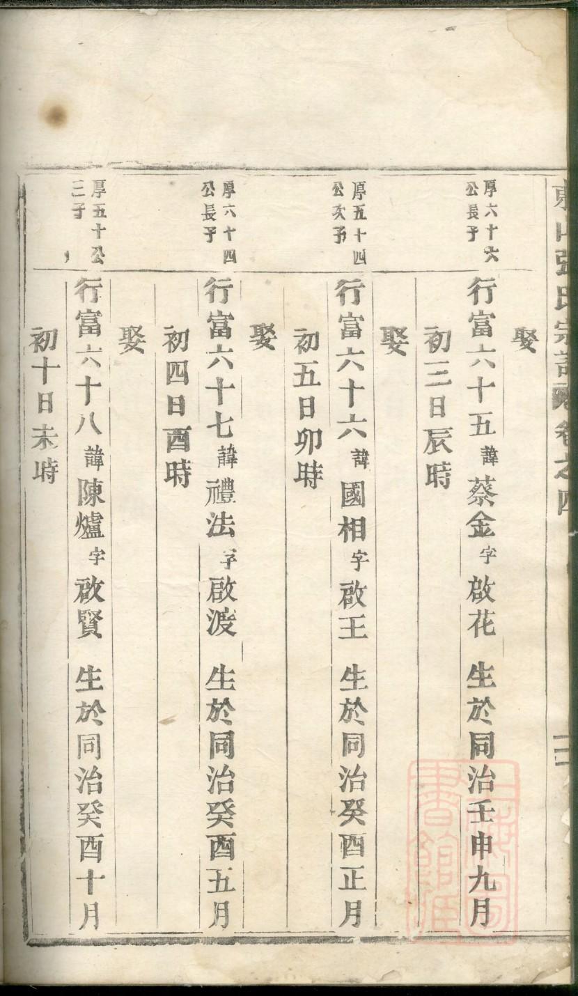 张氏家谱字辈总汇
