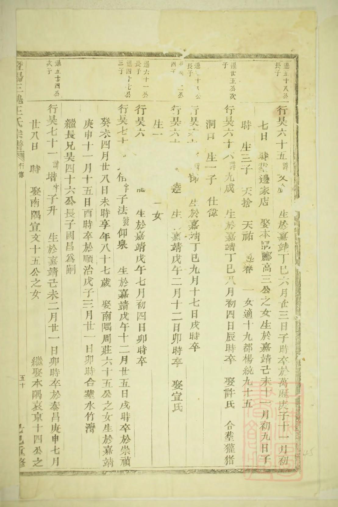 曹操后人家谱