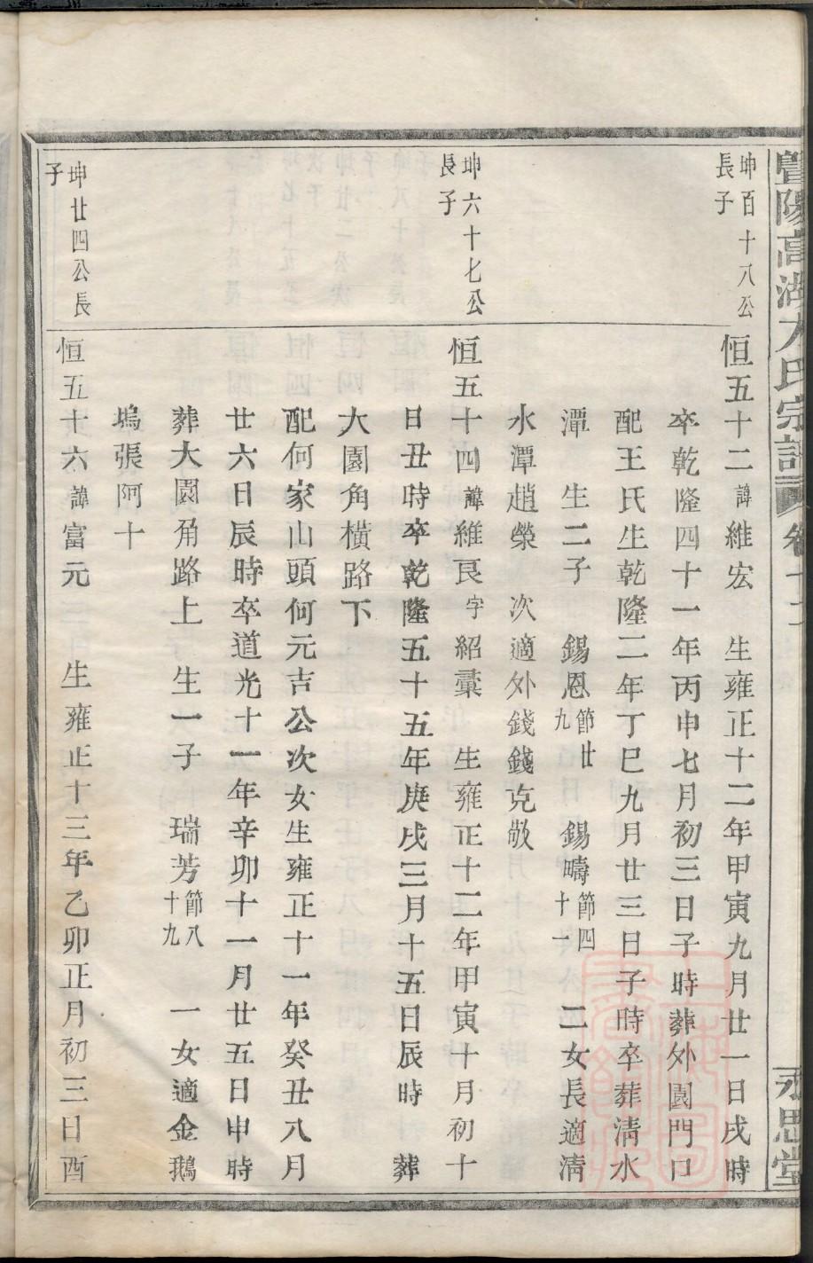 马海尔几家谱