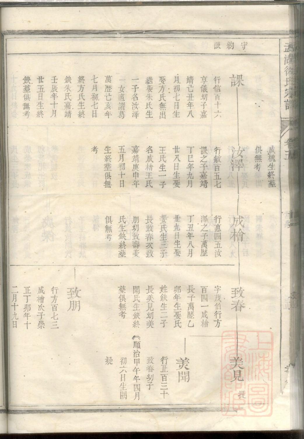 寇姓家谱陕西黄陵