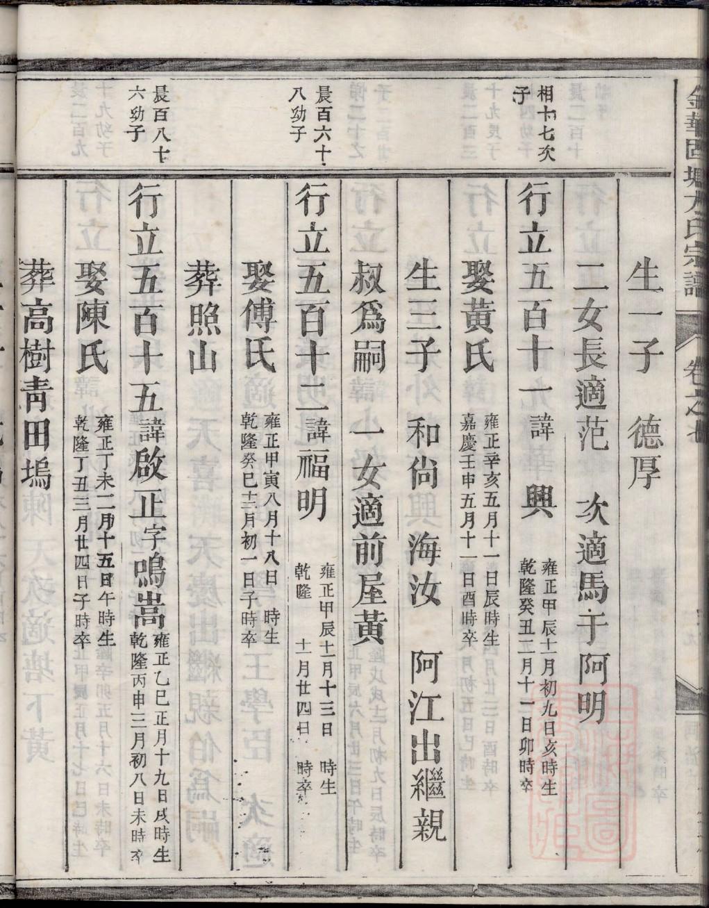 做100本家谱需要多少钱