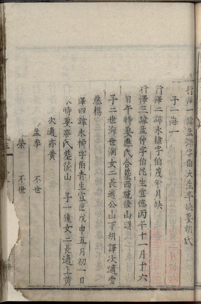 山西曹家家谱