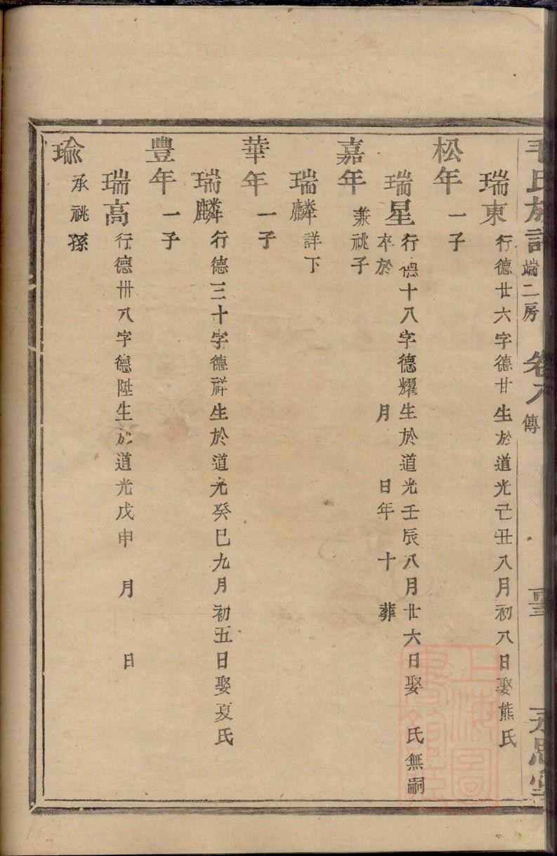 常建华家谱