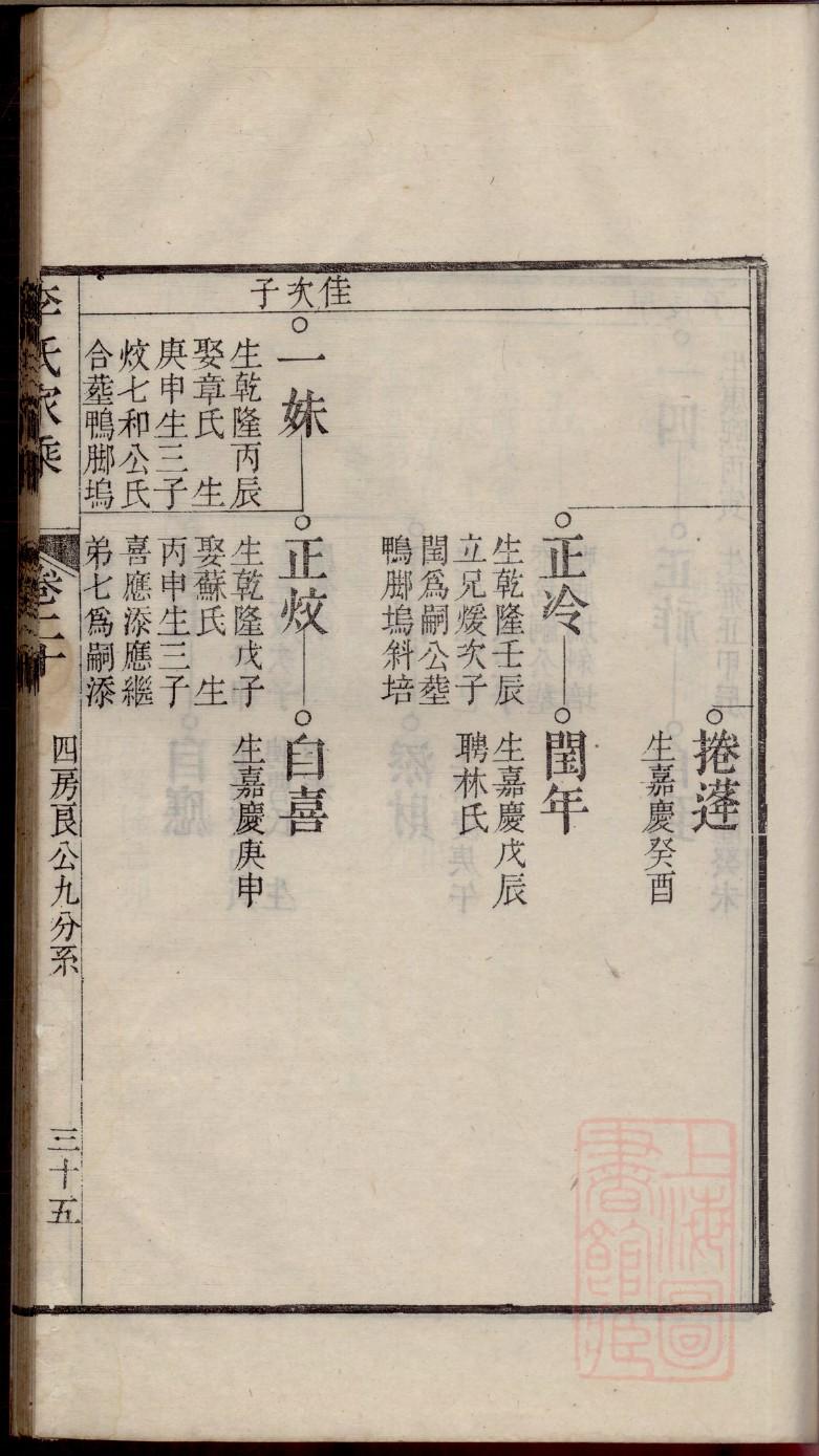 秘氏族谱序言范文
