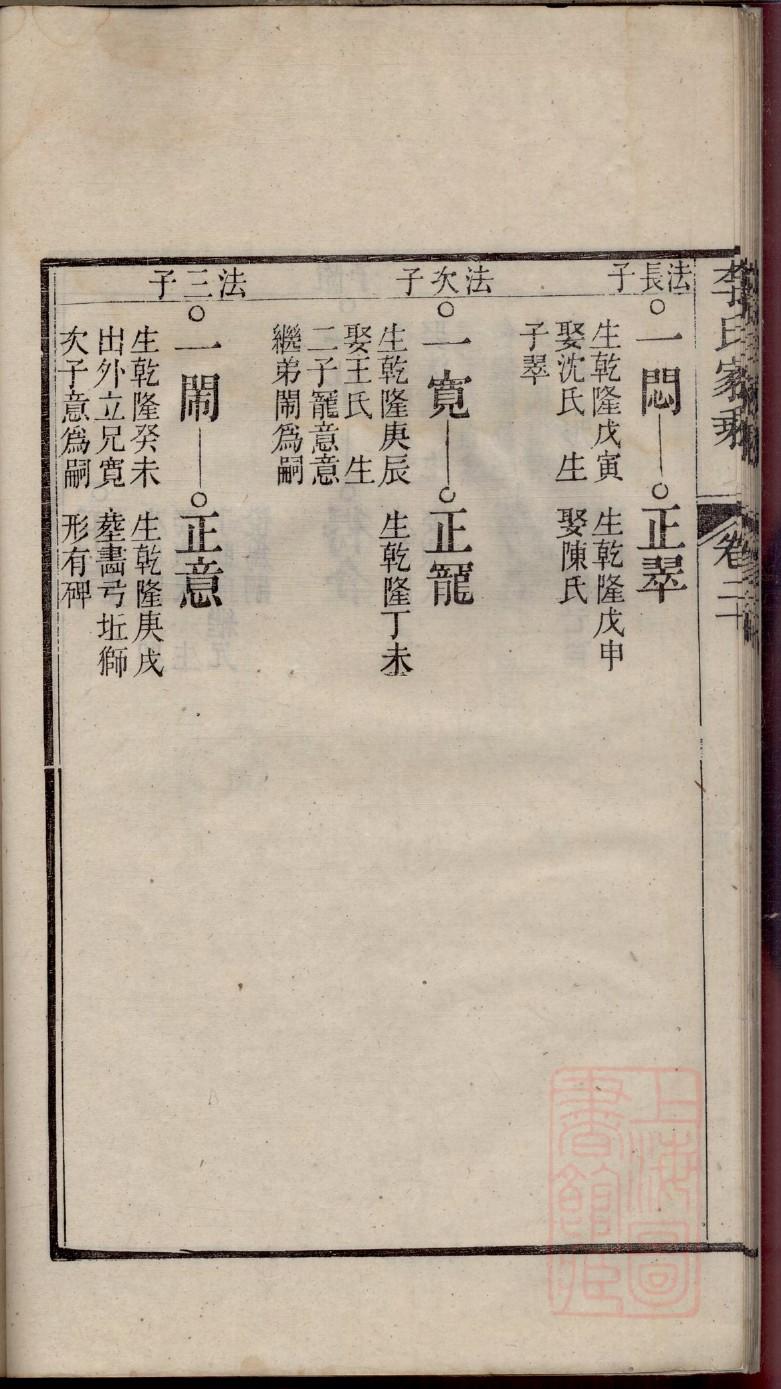 花氏祠堂在哪里
