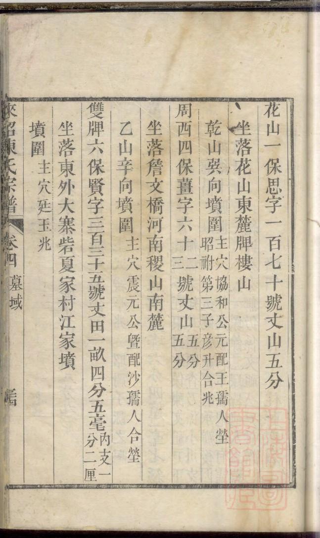 钟氏家谱字辈大全集