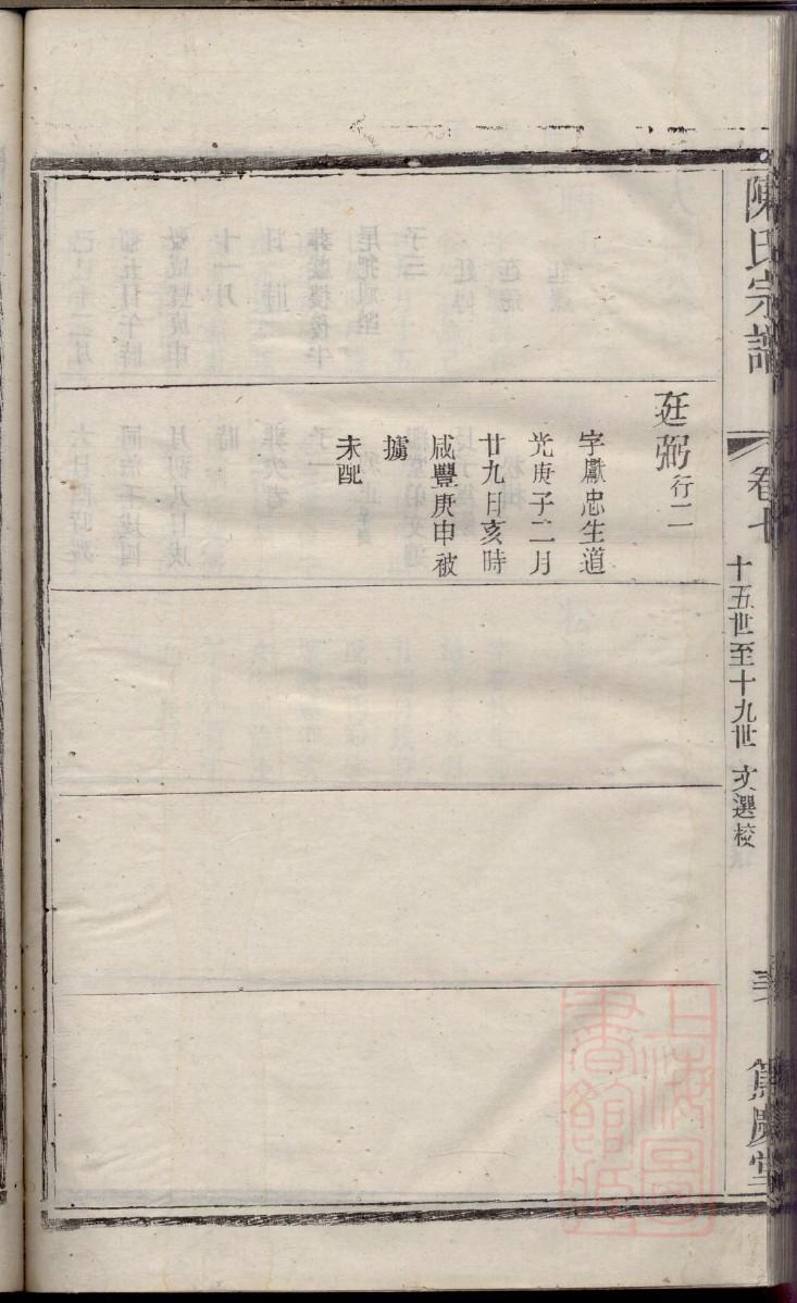 朱姓家谱全国有多少个