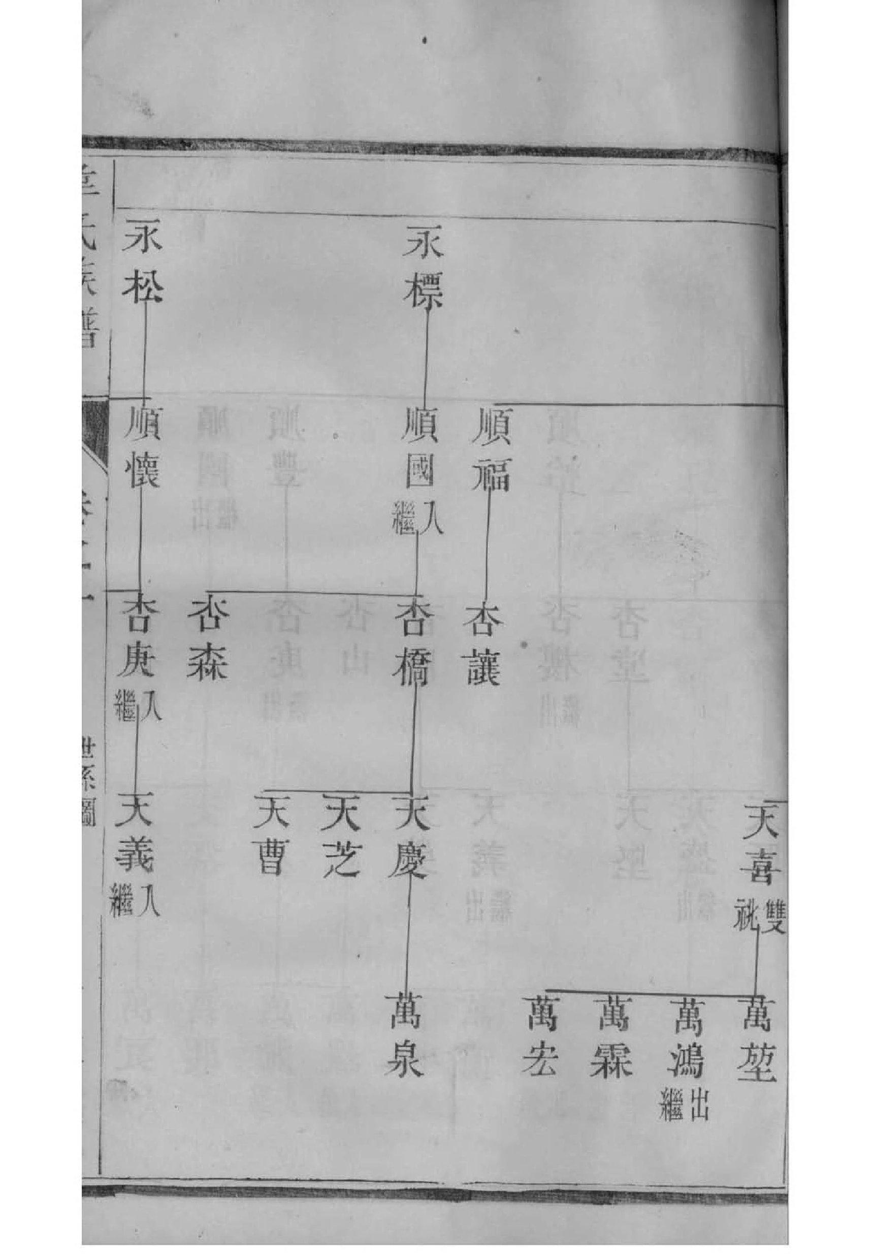 羽氏族谱序言范文
