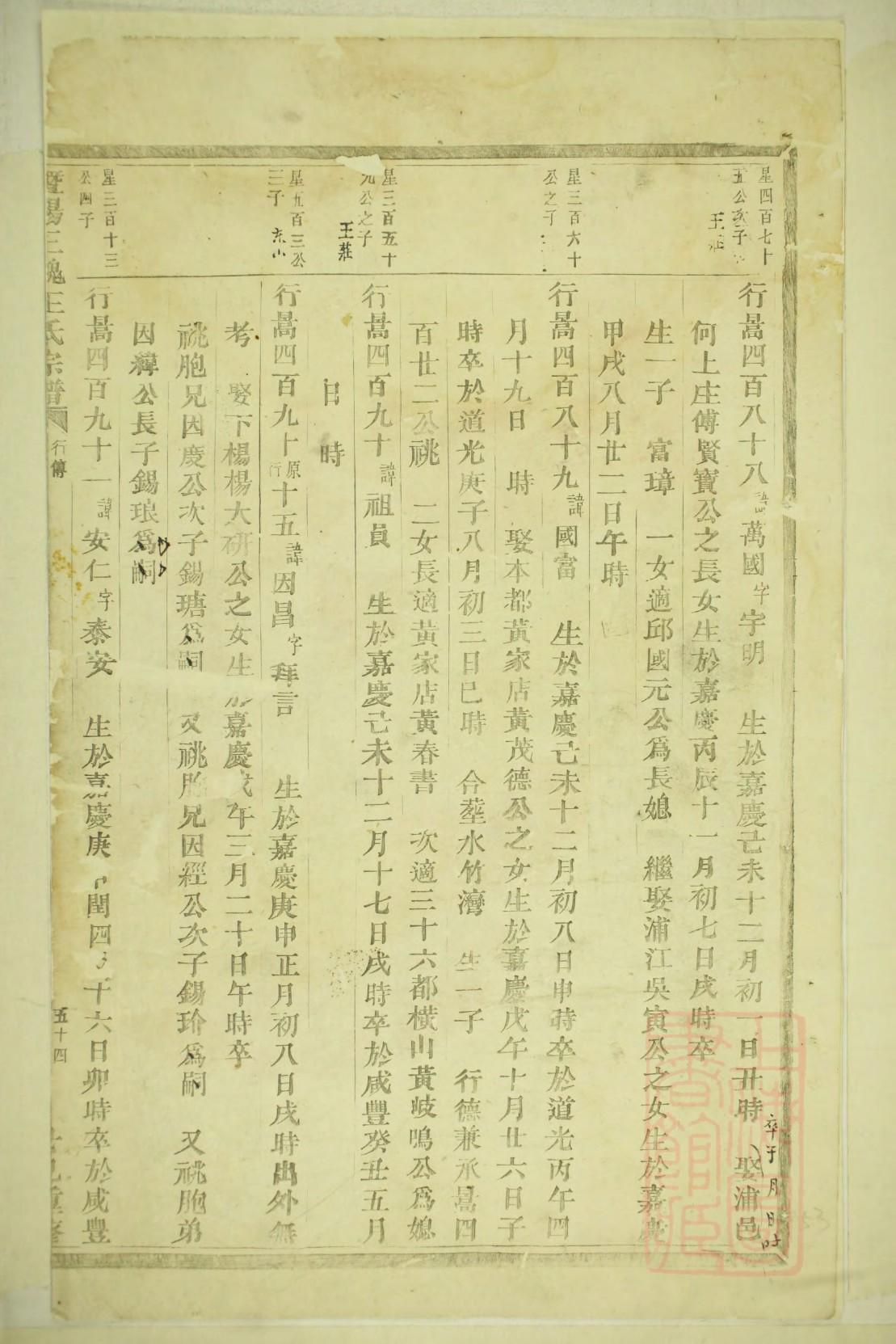 绍姓辈分排行世系表