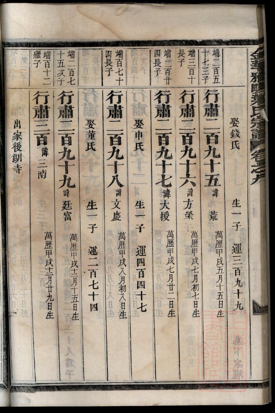 伦氏族谱电子版下载阅读