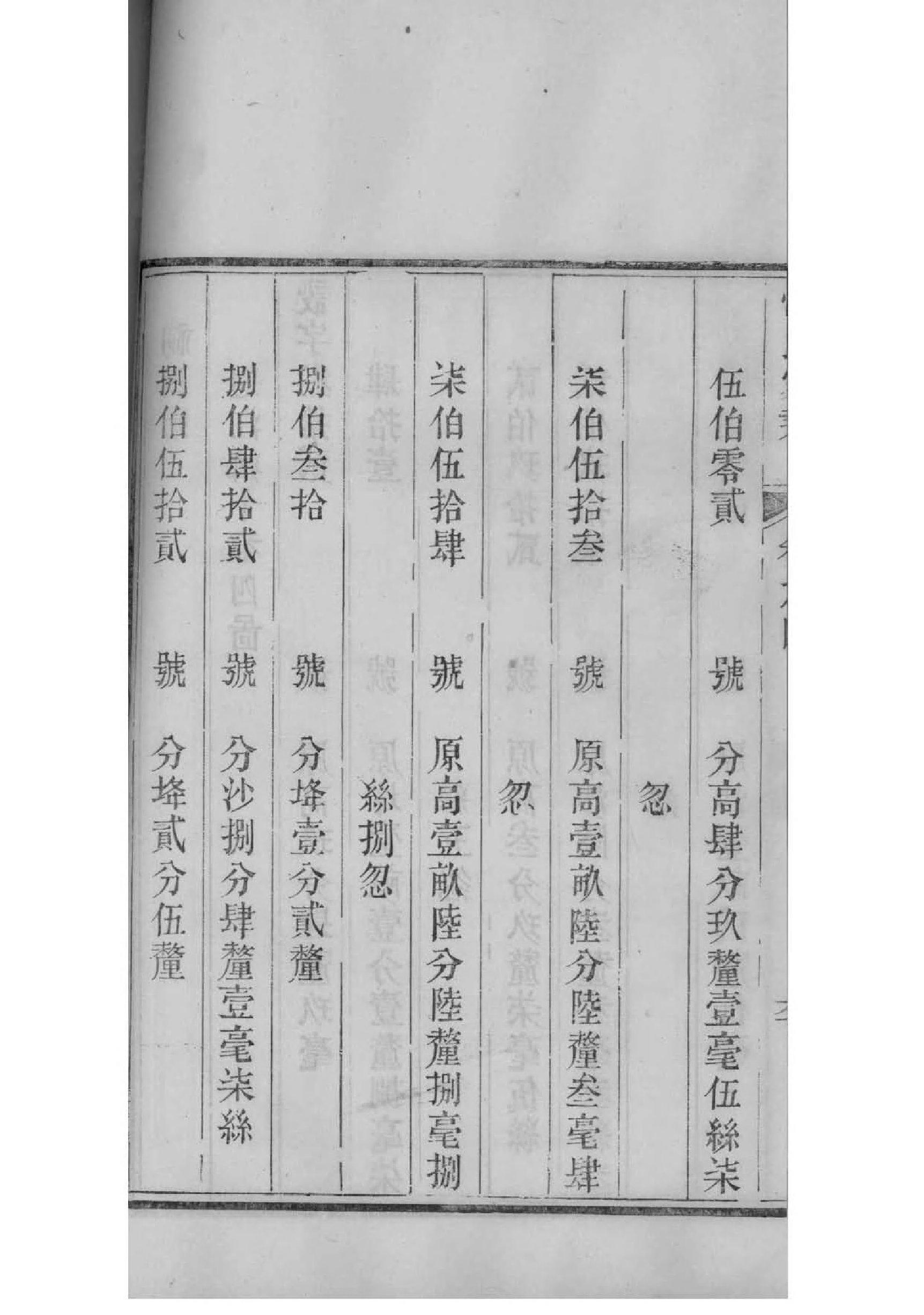 蚁氏家谱所有字辈查询