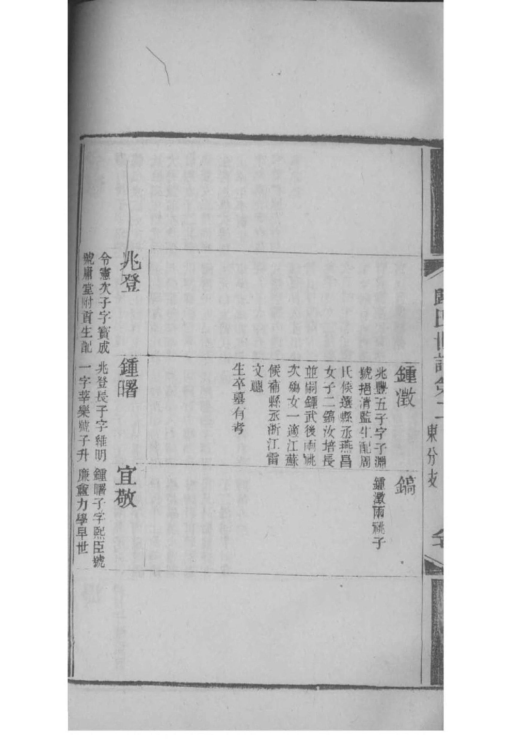 越氏家谱查询一览表