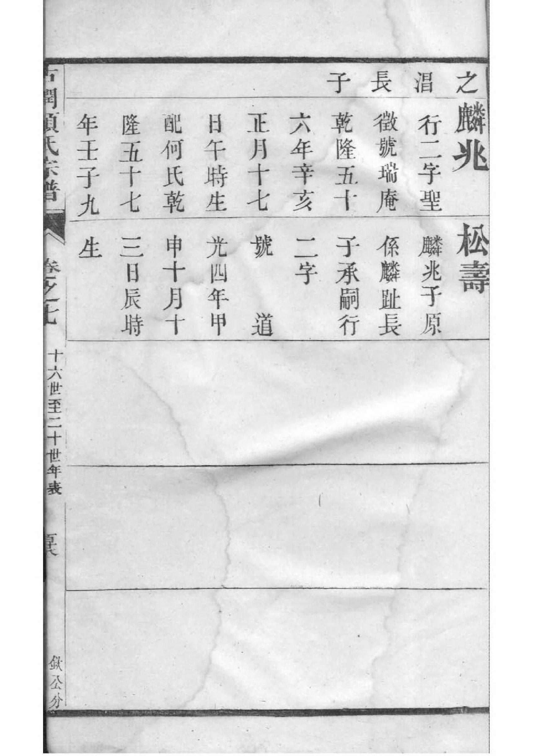 安徽的岳家家谱阜阳