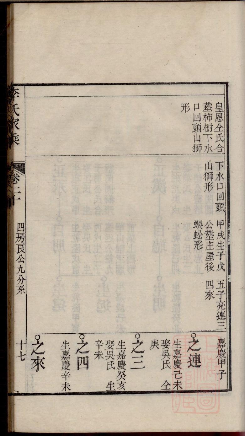 平湖周庆云族谱