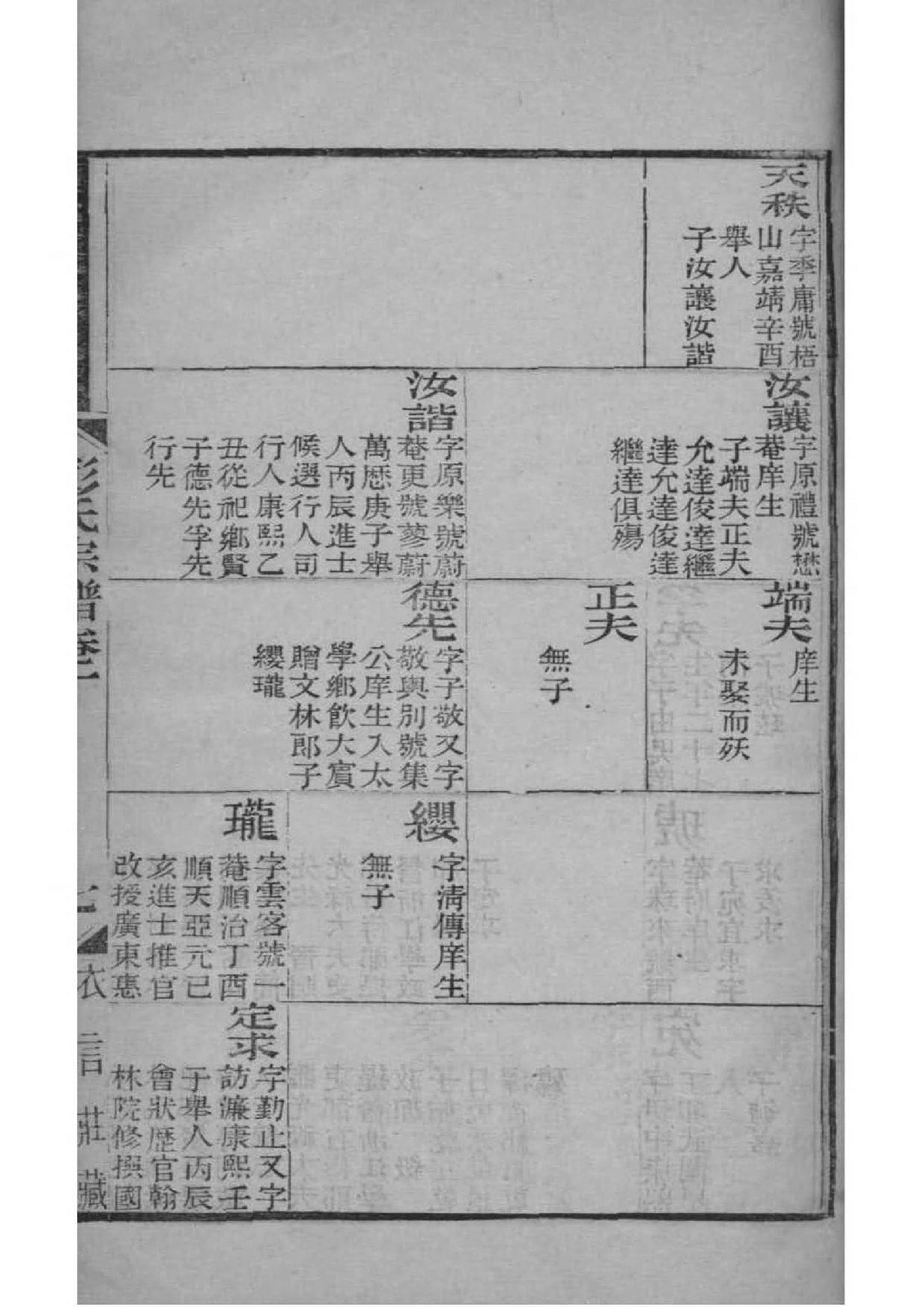 柴氏家谱字辈排行表
