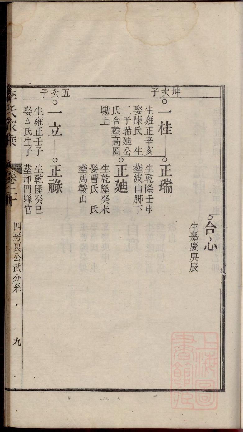 皇甫姓家谱全部辈分大全