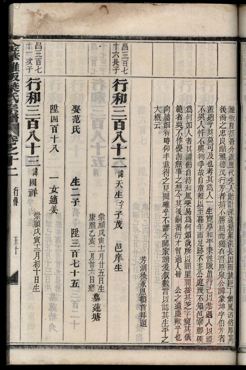 许氏族谱家谱