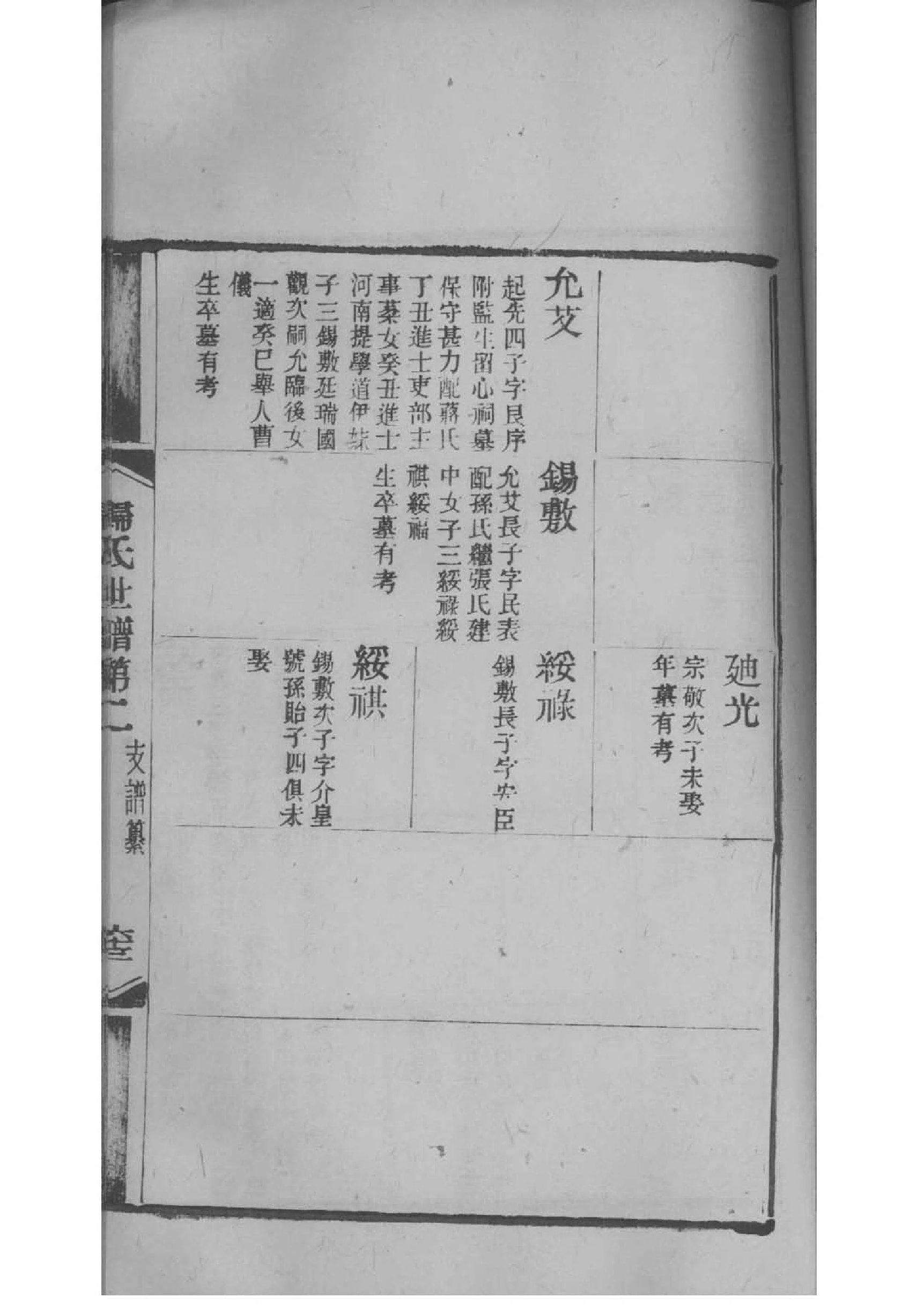 外国人有家谱吗