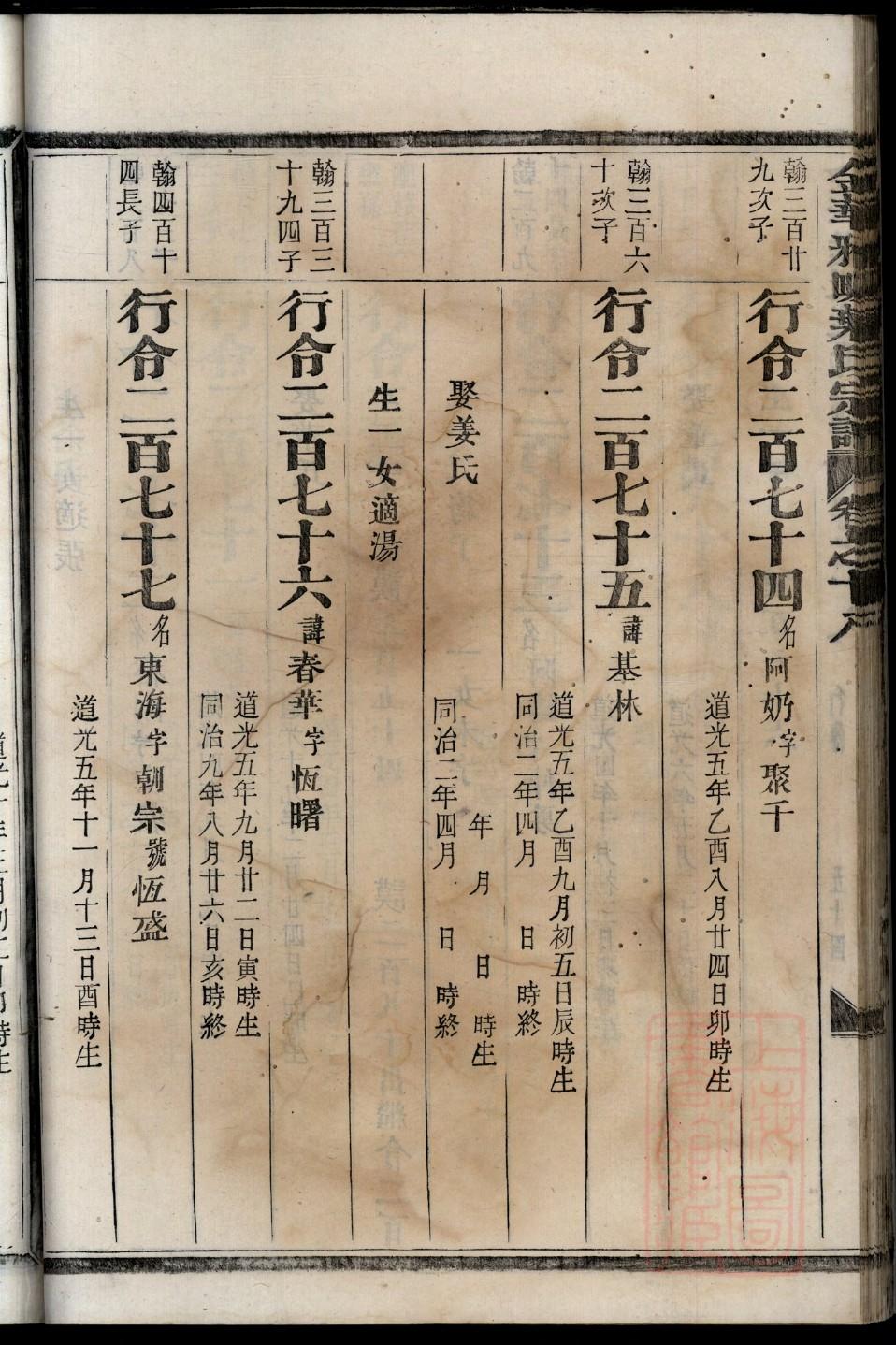 卢氏家谱辈分表查询