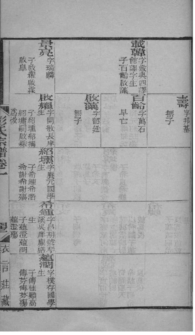 中国家谱网站档案馆