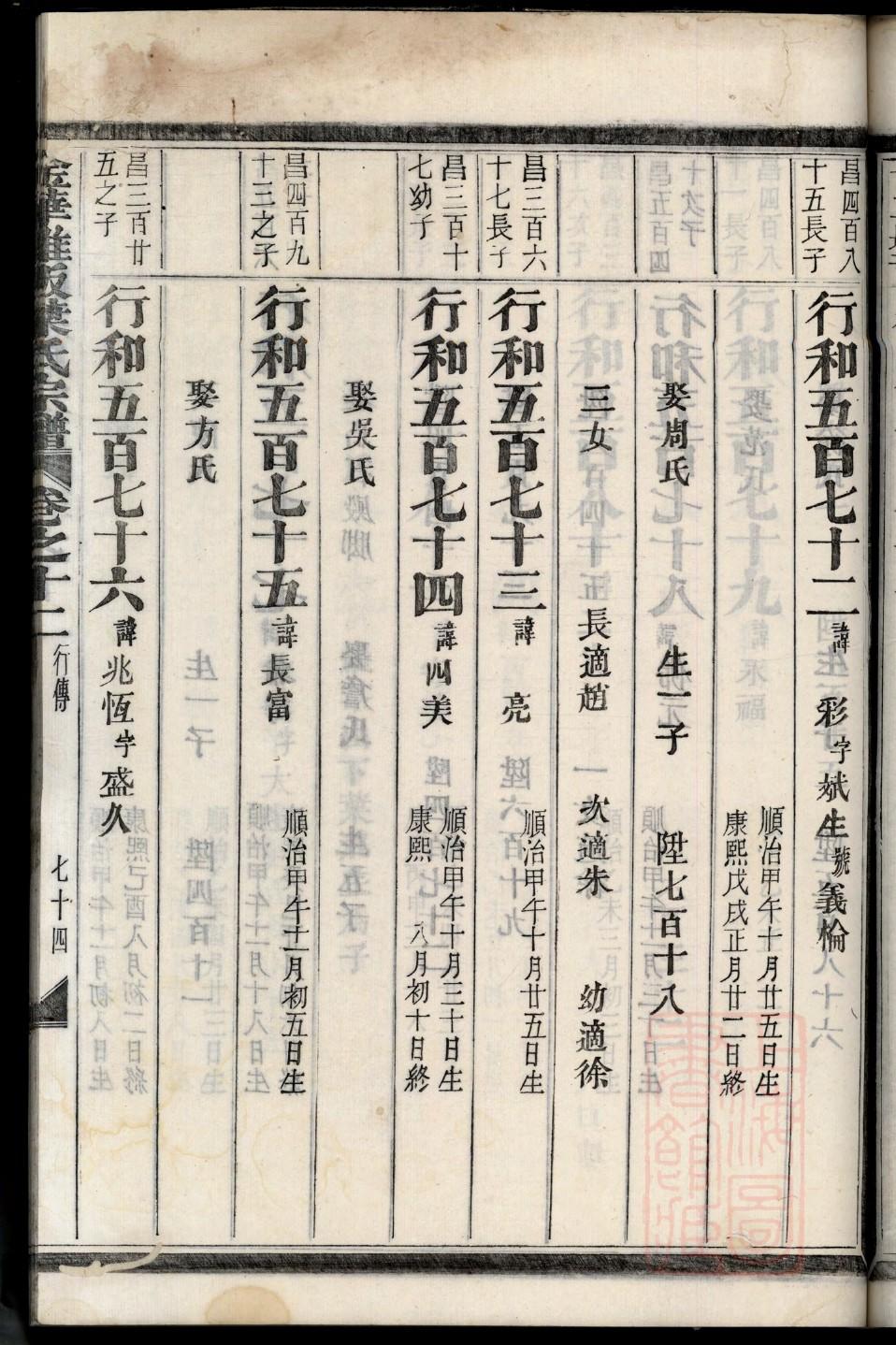 娄氏族谱字辈大全
