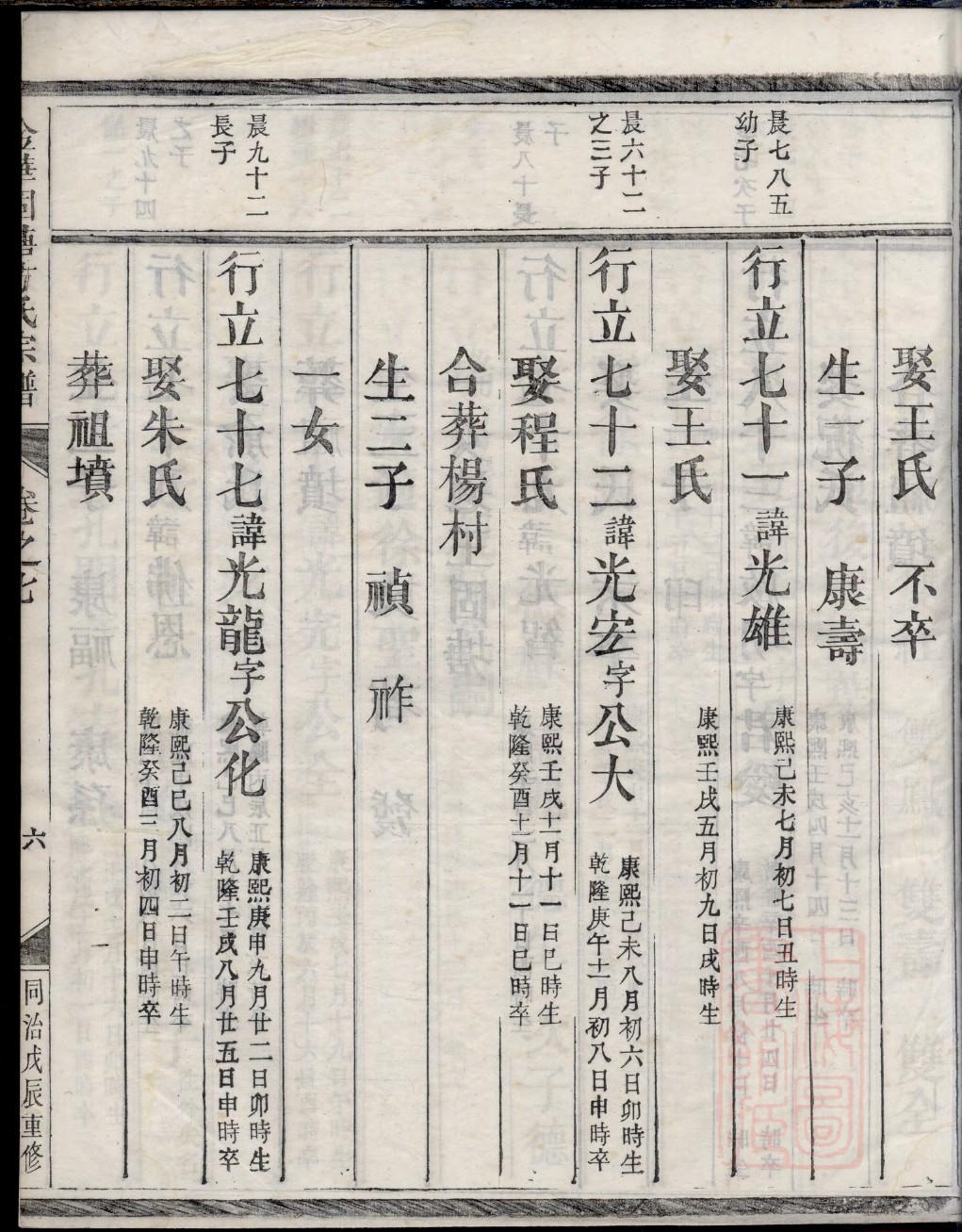 仁怀杨氐家谱