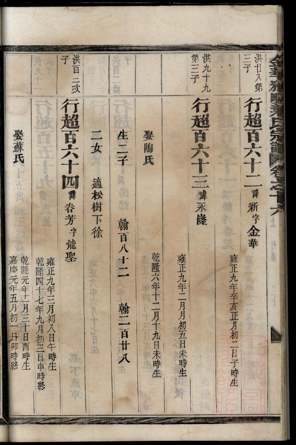 郦氏的起源