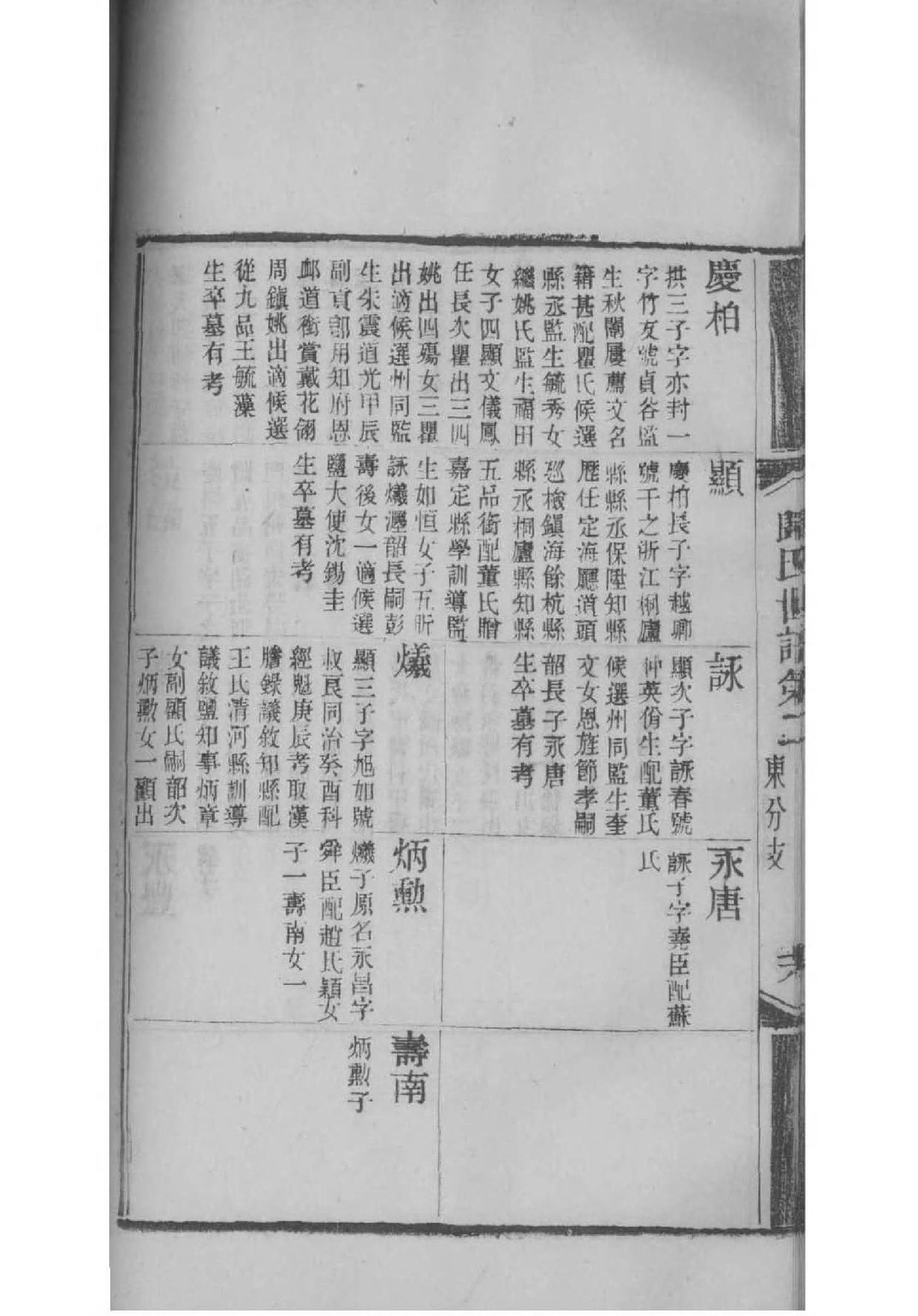 詹氏家谱族谱数据库