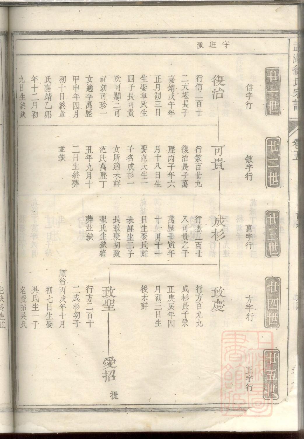 允氏族谱字辈大全