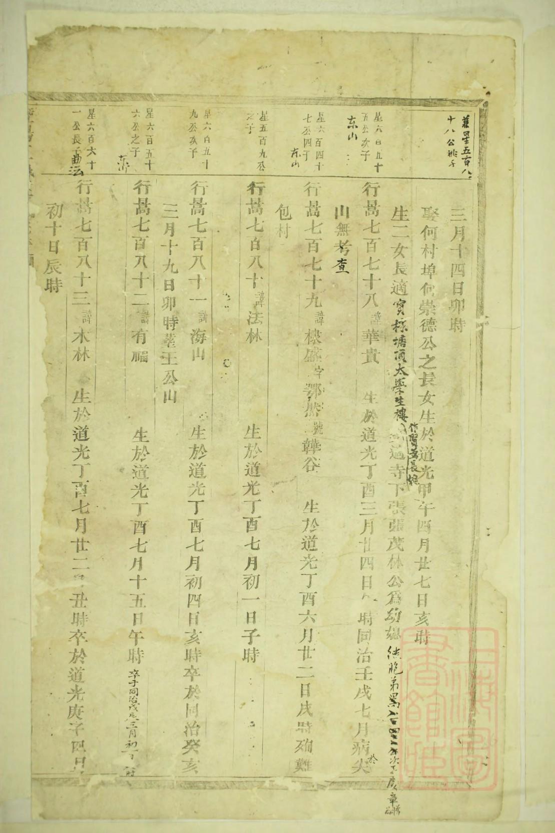 零姓名人有哪些