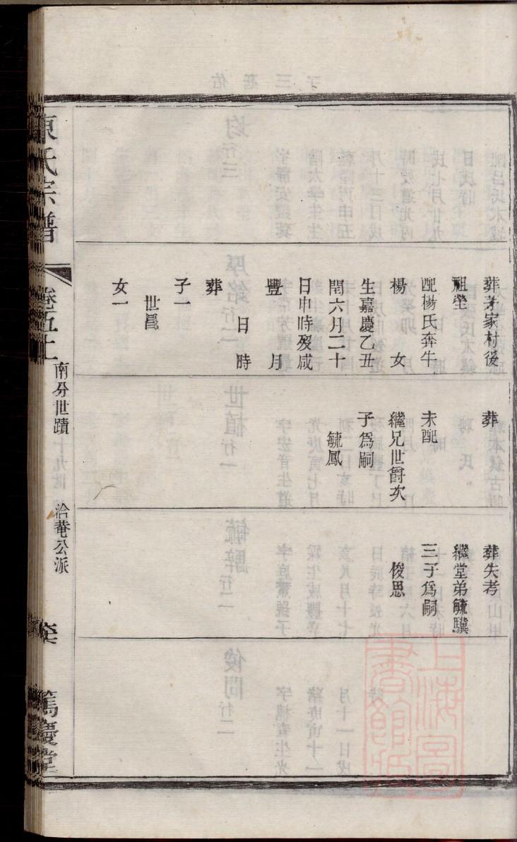 伟氏族谱在哪里看